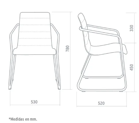 Medidas técnicas de Silla Florencia