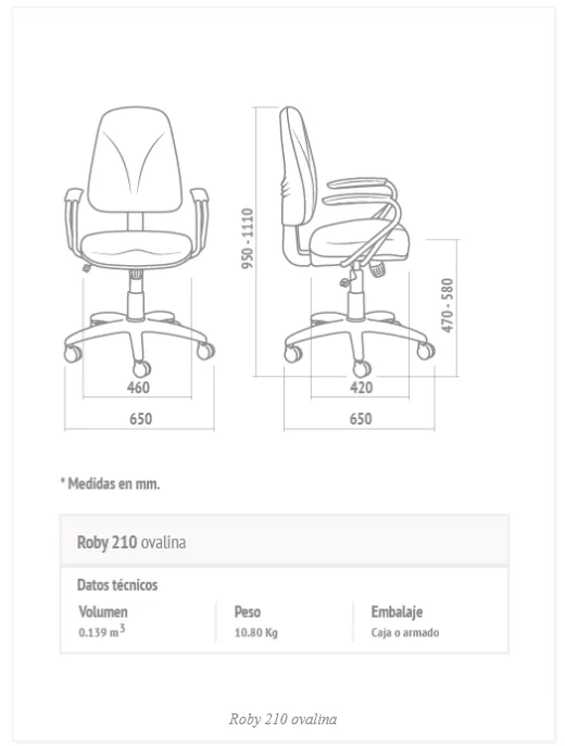Medidas técnicas de Silla Roby