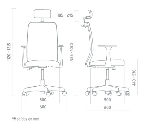 Medidas técnicas de Sillon Mint Negro